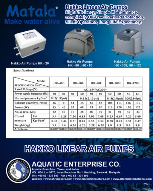 Matala Hakko Pump